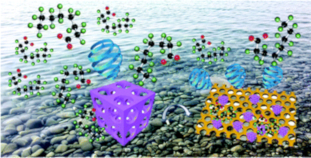 Reverse osmosis and nanofiltration membranes for highly efficient PFASs removal: overview, challenges and future perspectives (Dalton Trans., 2021, 50, 5398)